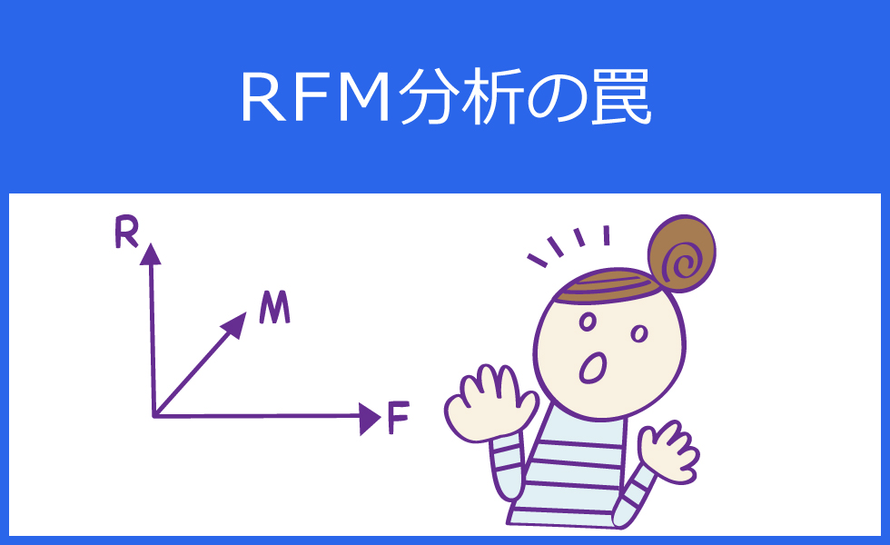 美容室・サロン経営で役立つマーケティング 第4回